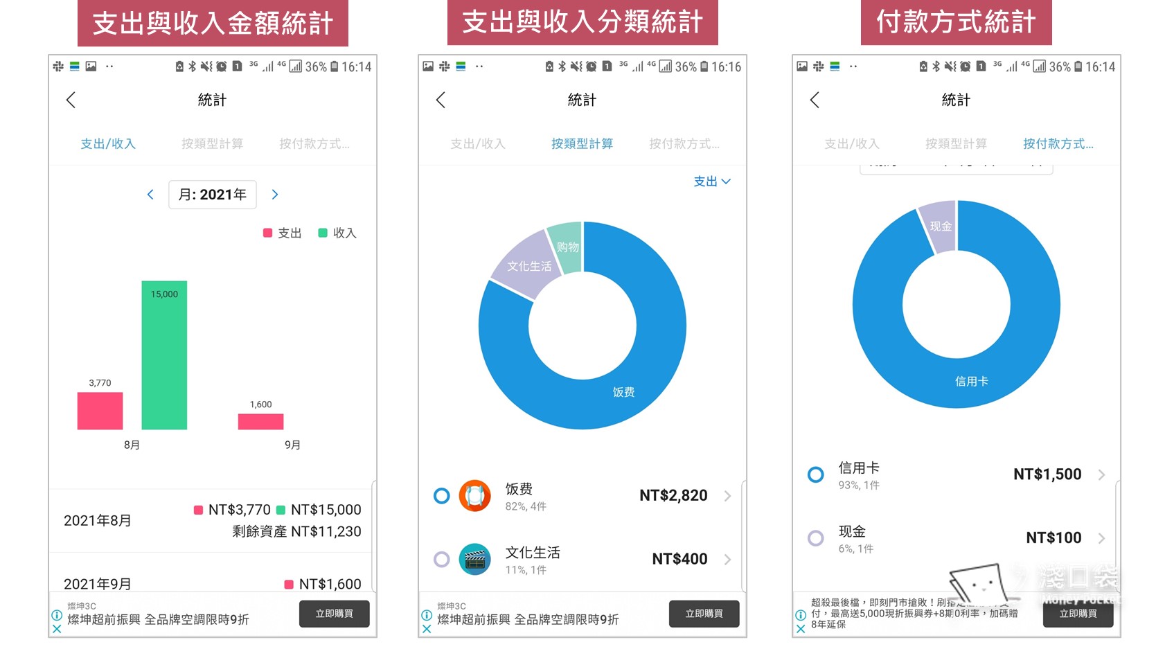 Daily Pay APP的統計圖表