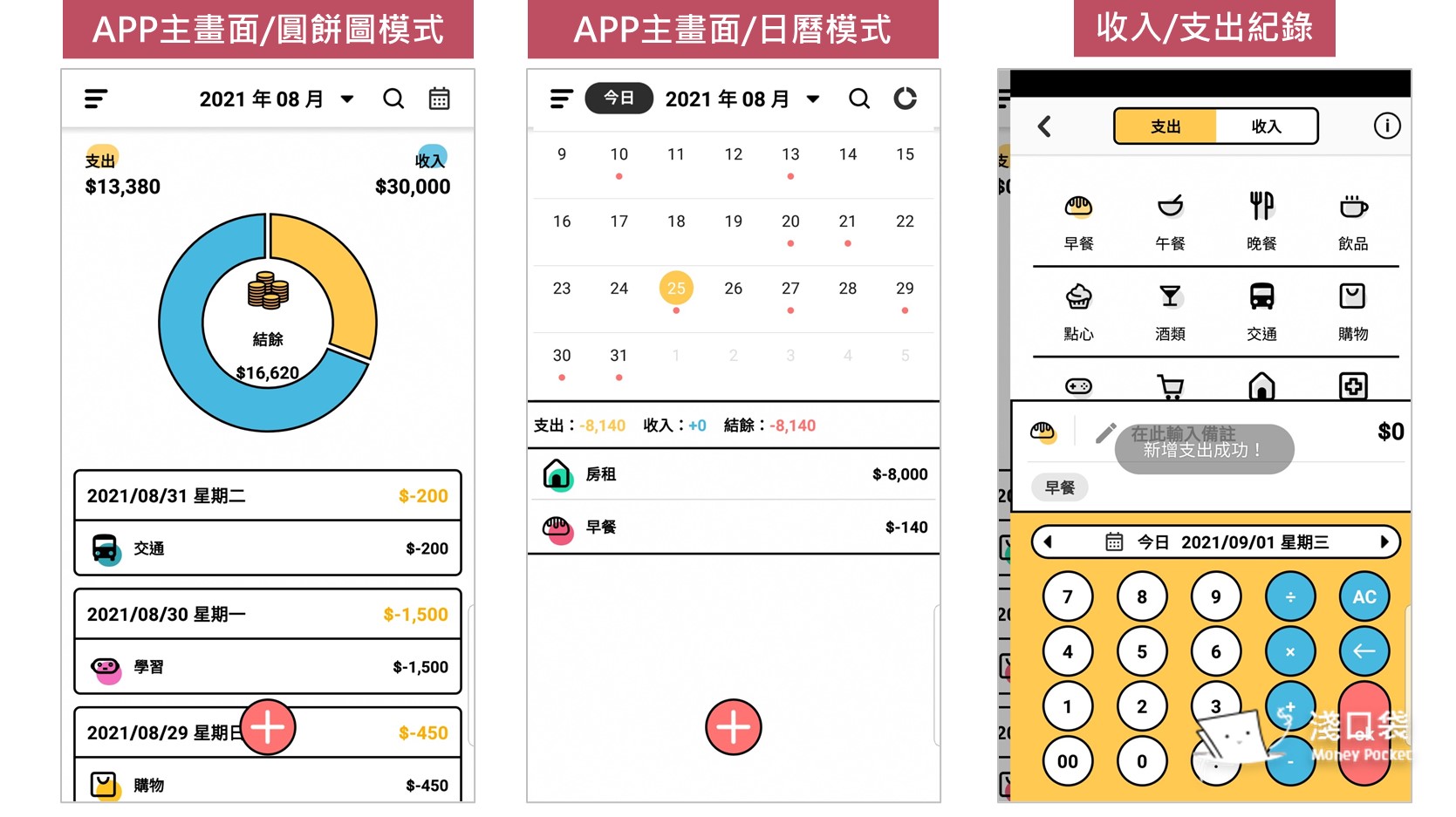 SMoney APP的各個主要介面