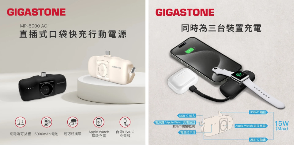 GIGASTONE 直插式口袋行動電源