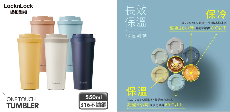 樂扣樂扣我的溫感保冷/溫咖啡杯